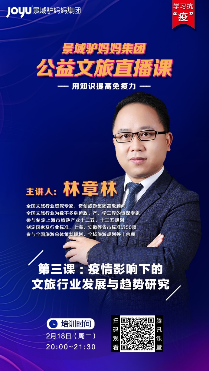 《疫情影响下的文旅行业发展与趋势研究》的讲座 《疫情影响下的文旅行业发展与趋势研究》的讲座